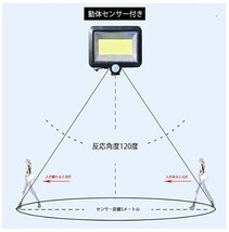 【100LED】 ソーラーライト センサーライト 【2個セット】 ケーブル付き 自動点灯 太陽光発電 防水 人感センサー ガーデンライト_画像3