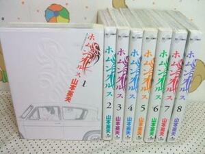 ★ホムンクルス◇1～8巻 山本英夫 ビックコミックス　小学館