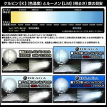 F50.Y51シーマ/55Ｗ・6000K/D2C・D2R.D2S共用 タイプ2/純正交換HIDバルブ2個セット/バーナー_画像5