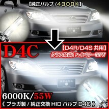 ワーゲン/アウディ/55W・6000K/車検対応D4C/D4R・D4S共用タイプ1/純正交換HIDバルブ2個セット_画像3