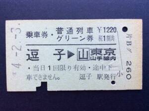 国鉄 乗車券 普通列車グリーン券 逗子→東京山手線内 昭和54年