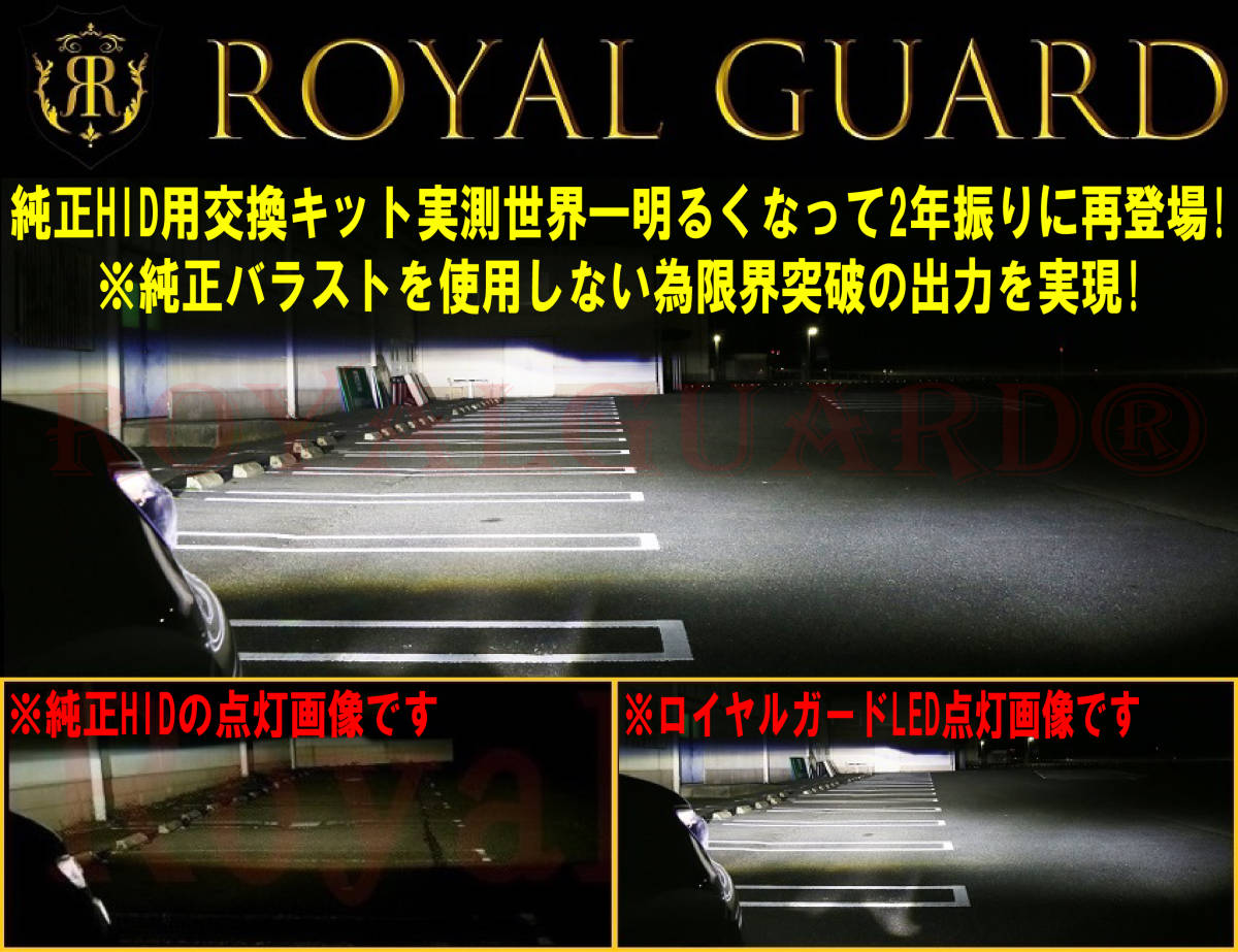 ベルギー製 ※実測世界一明るいLEDです ロイヤルガード零 ライム