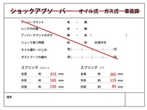 BM079 F25 WX35 X3 35i X-Drive Mスポーツ 純正 サスペンション/サス/バネ/スプリング ★1台分 ★程度まあまあ ◎ ★即決★_画像8