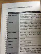 私にもできた資格獲得 ３０個 西村知美 講談社 図書館廃棄本_画像3