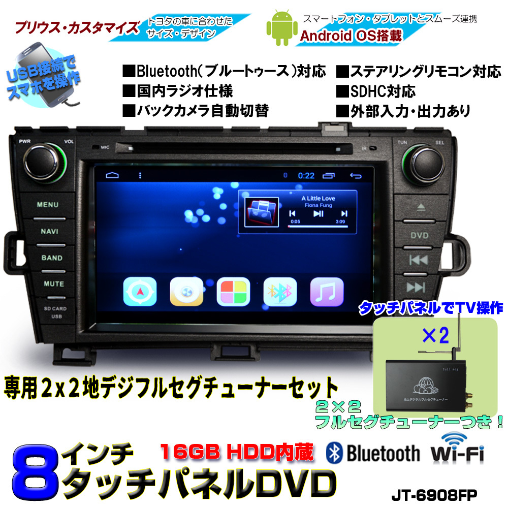 プリウス専用ナビの値段と価格推移は?|125件の売買情報を集計した ...