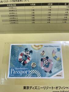 上4457 東京ディズニーリゾート　株主用パスポート　２０２３年６月３０日まで　送料無料　オリエンタルランド