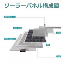 高効率 単結晶 100W ソーラーパネル 2枚セット！合計200W！太陽光発電 エコ 節約 12V蓄電に!_画像5