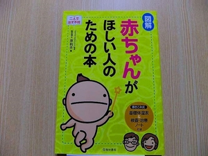 図解赤ちゃんがほしい人のための本　二人で治す不妊