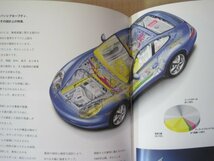 The　911　ポルシェ日本版カタログ　Model range 送料無料_画像6