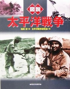 図説　太平洋戦争 ふくろうの本／太平洋戦争研究会(著者),池田清(編者)