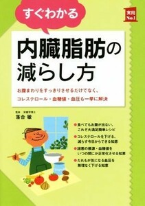 すぐわかる内臓脂肪の減らし方 お腹まわりをすっきりさせるだけでなく、コレステロール・血糖値・血圧も一挙に解決 実用Ｎｏ．１／主婦の友