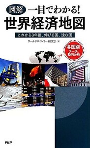 図解　一目でわかる！世界経済地図 これから３年後、伸びる国、沈む国／ワールドエコノミー研究会【著】