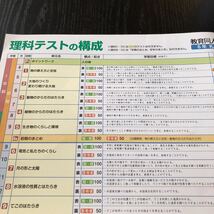 ナ5 基礎基本理科 6年生 教育同人社 東京書籍 学習 問題集 ドリル 小学 テキスト テスト 文章問題 家庭学習 国語 英語 勉強 計算 漢字 前期_画像2