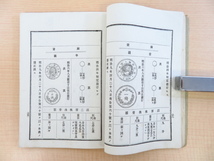 三上卓爾『貨紙幣之心得 全』明治27年三上卓爾刊（広島県尾道）貨幣・紙幣布告など コイン図多数_画像8