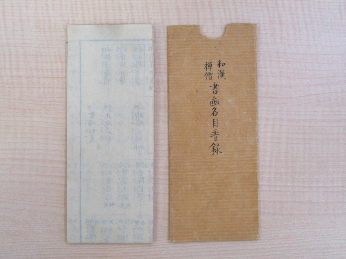 Manuscrito de Wakan Zenso Shoga Myomoku Furoku (finales del período Edo hasta alrededor del período Meiji) Lista de pintores zen chinos y japoneses, incluido Ikkyu Sojun, Cuadro, Libro de arte, Recopilación, Libro de arte
