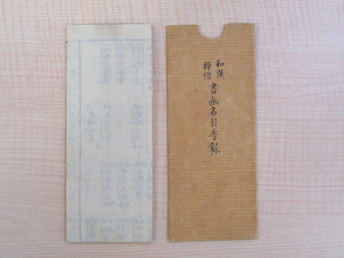 写本『和漢禅僧 書画名目普録』(幕末~明治時代頃)一休宗純ら 中国･日本の禅画家一覧表, 絵画, 画集, 作品集, 画集