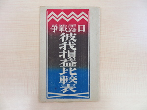 Art hand Auction 榎本松之助編『日露戦争彼我損益比較表』明治38年1月/法令館刊 日本･ロシアの戦力など数値比較表 明治時代, 絵画, 画集, 作品集, 画集