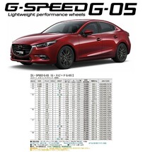 4本セット G-SPEED G-05 G05 軽量ホイール 15x5.5J 4/100 +38 +45 国内ブランド低燃費タイヤ TOYO NANO 185/65R15 ノート フリード デミオ_画像3
