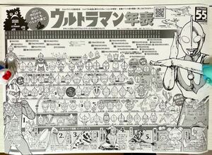 ヤフオク ウルトラマン ぬりえ アンティーク コレクション の落札相場 落札価格 ヤフオク ウルトラマン ぬりえ アンティーク コレクション の落札相場 落札価格