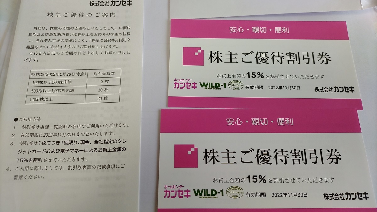 新着商品 カンセキ株主優待券 割引券 15% opri.sg