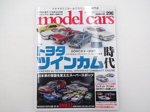 I4G モデルカーズ/トヨタツインカム時代 BNR32 アバルト131