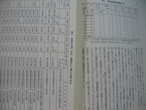 【口丹波地域の産業と経済 史的考察の視点より】田畑要(藩体制下の町づくり 明治期企業家層と企業家活動 近世の保津川筏と保津村筏問屋)_画像4