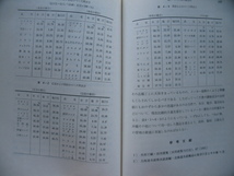 【つくだ煮の化学と製造法】1965年 露木英男 瀬戸貞 (つくだ煮製造業の変遷 設備と機械器具類 包装 主原料の鑑別 栄養価　防腐　ほか)_画像2