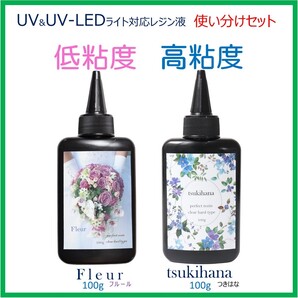 低粘度&高粘度レジン液使い分けセット