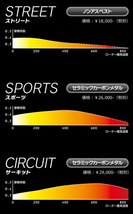 ZERO/SPORTS ゼロスポーツ ブレーキパッド ストリート フロント インプレッサ GRB GRF 2007/10～_画像2