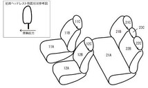 Bellezza ベレッツァ シートカバー アブソルート デミオ DEJFS H23/7~H26/9 5人乗 13スカイアクティブ系グレード_画像2