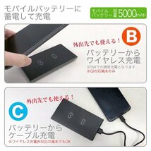 【QI規格認定品】ワイヤレス充電スタンド モバイルバッテリー内蔵 3WAY 充電器 QI規格認定品 iPhone スマホ 7988264 ベージュ 新品_画像9