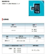マキタ UB145DRF 充電式ブロワ 3.0Ah (バッテリ1個・充電器付) 14.4V_画像2