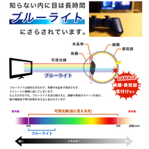 【新品】★★【32インチ】液晶テレビ用保護パネル / ブルーライトカットパネル★★「送料無料」_画像2