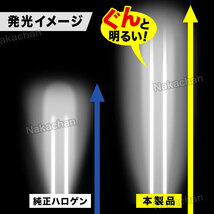 LED ヘッドライト H4 ledヘッドライトバルブh4 LED フォグランプ ledフォグランプバルブ HI/LO 汎用 車検対応 軽バン 軽トラ 小型車 6000K_画像7