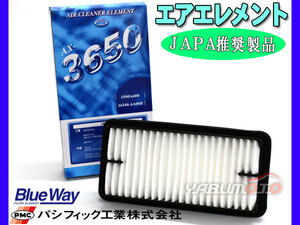 デイズ B21W エアエレメント エアー フィルター クリーナー パシフィック工業 BlueWay