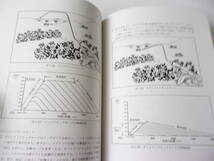 ジャベリン 対戦車ミサイル アメリカ陸軍作成 （マニュアル翻訳本）同人誌 /電源スイッチ 左ハンドグリップ CLUディスプレイ他/ウクライナ_画像6