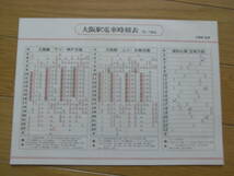 国鉄パンフレット　昼間特割きっぷ/大阪駅電車時刻表　83-7現在_画像2