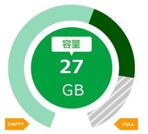 27GB(9999MBx2+7002MB)