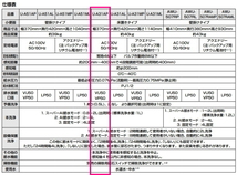 LIXIL・INAX　流し忘れのないセンサー一体形ストール小便器　【100V仕様】　床置形　U-A31AP　ピュアホワイト_画像7