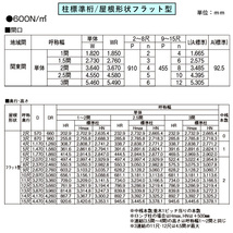 テラス屋根 DIY ベランダ 雨よけ YKK 1.5間×6尺 フラット 標準桁 熱線遮断ポリカ屋根 1階用 600N ソラリア_画像3