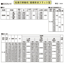 テラス屋根 DIY ベランダ 雨よけ YKK 1間×3尺 フラット 移動桁 熱線遮断ポリカ屋根 1階用 600N ソラリア_画像3