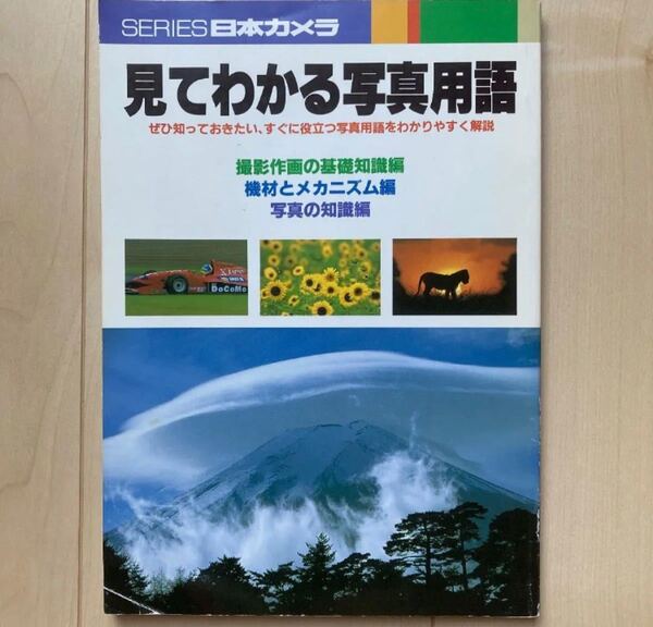 見てわかる写真用語 ぜひ知っておきたい、すぐに役立つ写真用語をわかりやすく解説