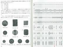 日本貨幣カタログ転載