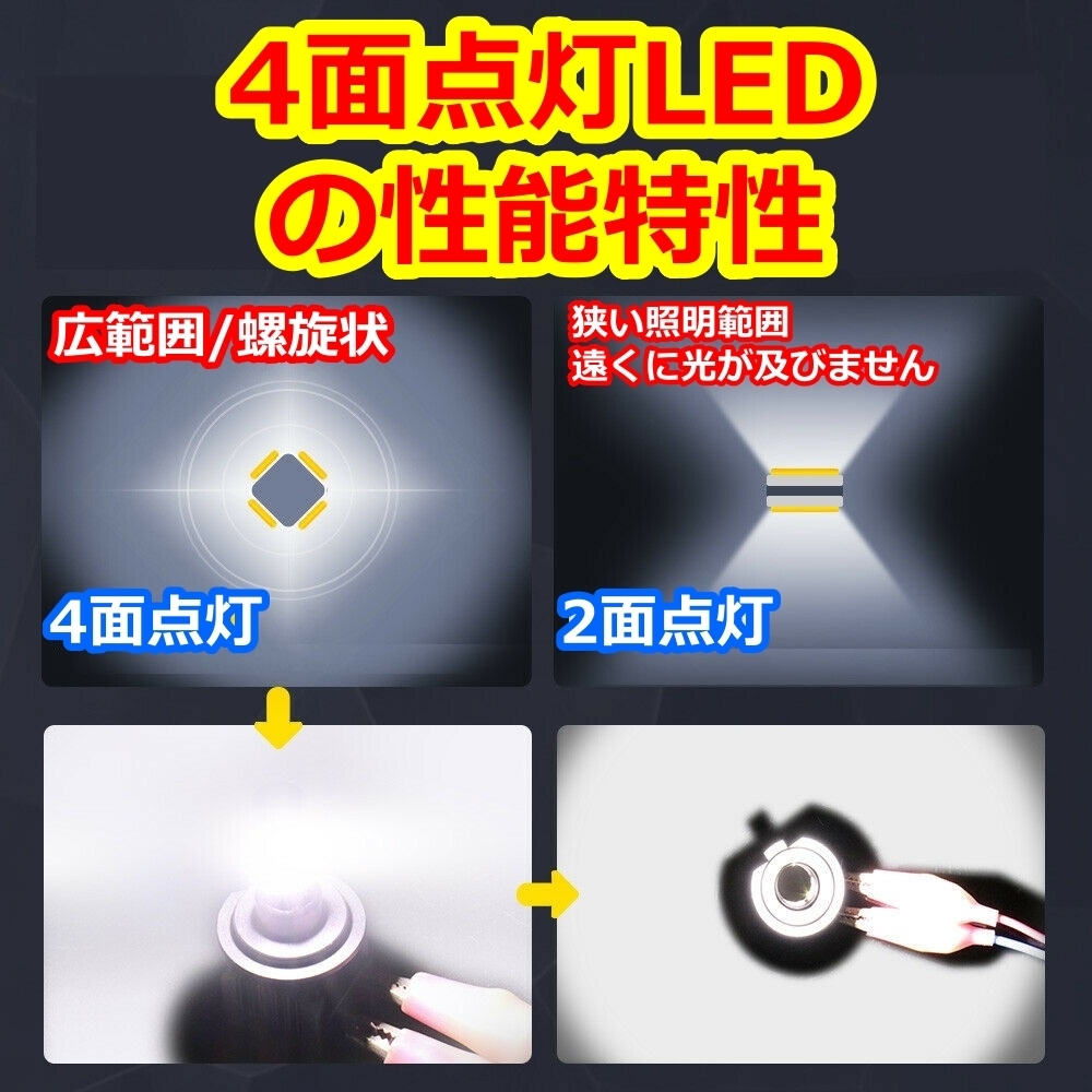 フォグランプバルブ エクストレイル T32 日産 H25.12~H29.6 4面 LED H11 6000K 30000lm SPEVERT製 フォグランプバルブ エクストレイル T32 日産 H25.12~H29.6 4面 LED H11 6000K 30000lm SPEVERT製