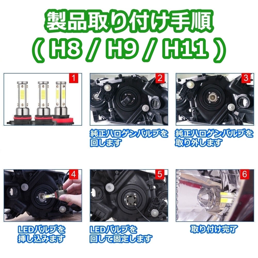 フォグランプバルブ エクストレイル T32 日産 H25.12~H29.6 4面 LED H11 6000K 30000lm SPEVERT製 フォグランプバルブ エクストレイル T32 日産 H25.12~H29.6 4面 LED H11 6000K 30000lm SPEVERT製