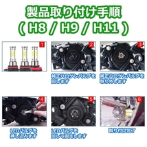 ヘッドライトバルブ ハイビーム RX 10系 レクサス H24.4～H27.9 4面 LED H9 6000K 30000lm SPEVERT製_画像10