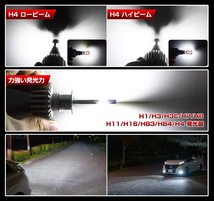 スズキ ワゴンR 360°発光 LEDヘッドライト H4 Hi/Lo 車検対応 MH21S MH22S MH23S MH34S MH35S MH44S MH55S １台分 6500K 16000LM_画像4