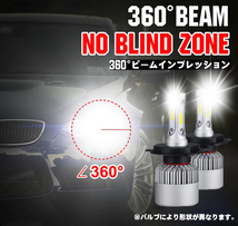 ホンダ N-WGN LEDヘッドライト 360°全面発光 LEDバルブ 対応型式 JH1 JH2 車検対応 H4 Hi/Lo ホワイト 6500K 保証付_画像7