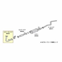 マフラー HST 067-103EXP ミツビシ キャンターFE82E.FE83E.FE88E純正同等/車検対応_画像2