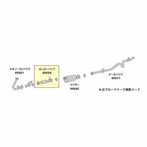 キャンター FE82、FE83　車検対応　センターパイプ ＨＳＴ067-112CP_画像2